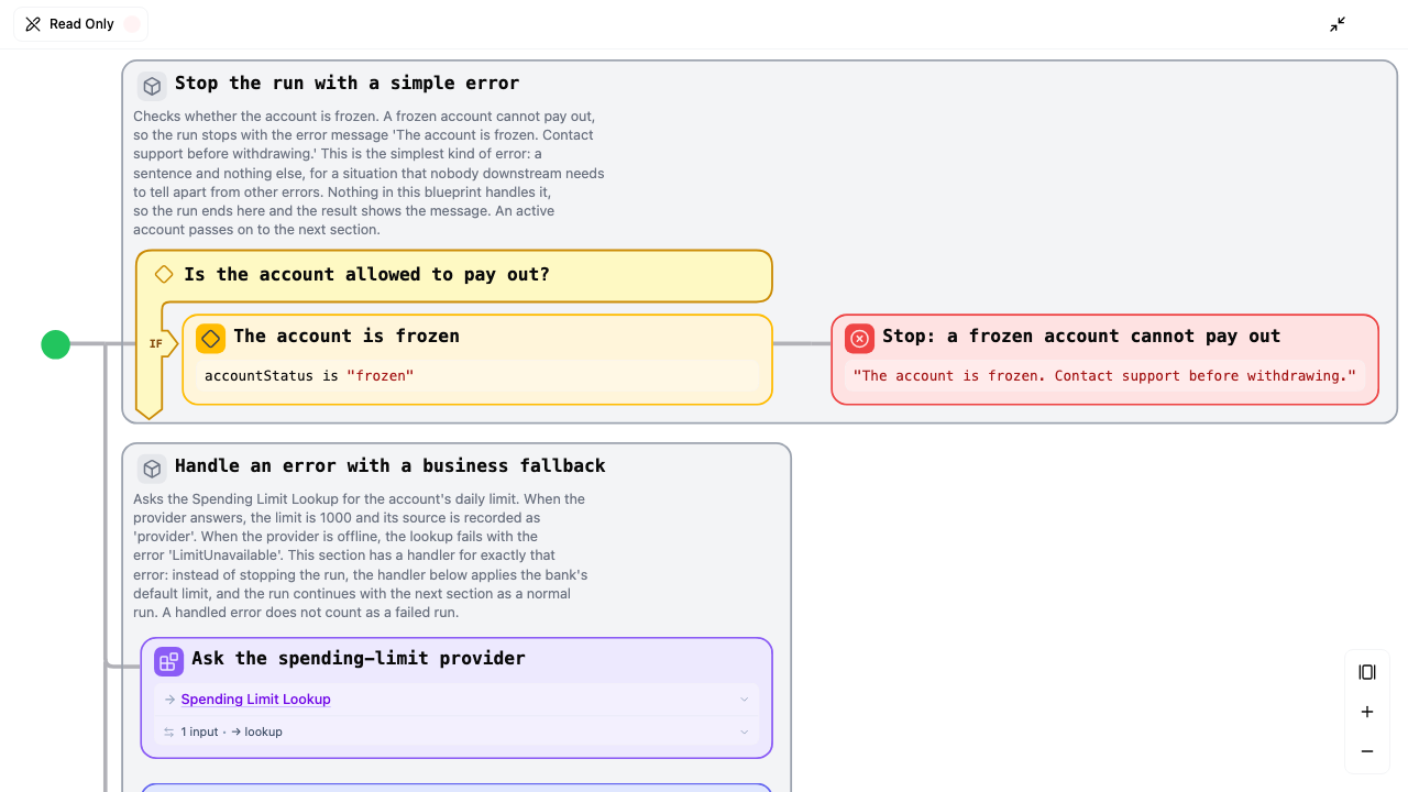 Error Handling Tour