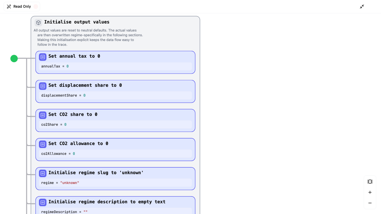 Vehicle Tax Calculator